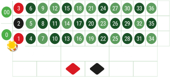 Apuesta a cinco números