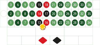 Apuesta a seis números