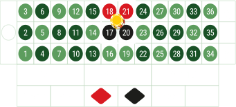 Does roulette have the worst odds ever Does roulette have the worst odds ever