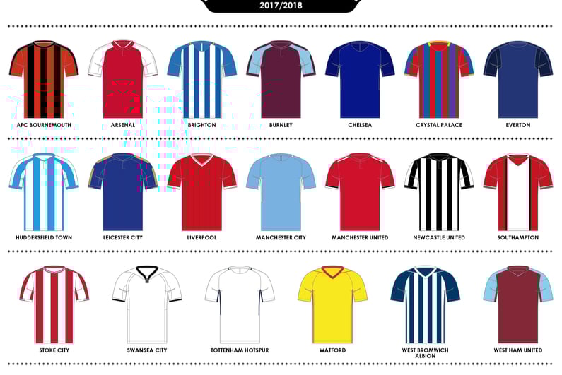 english-football-clubs-home-kit