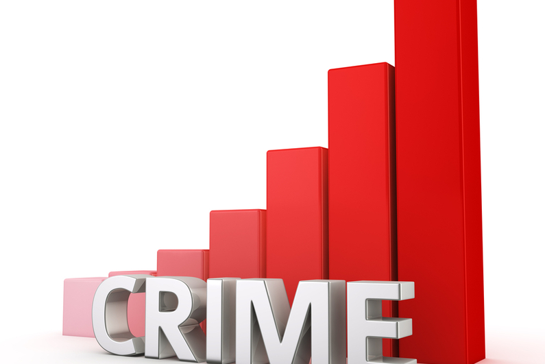 3D bar graph shws crime increasing