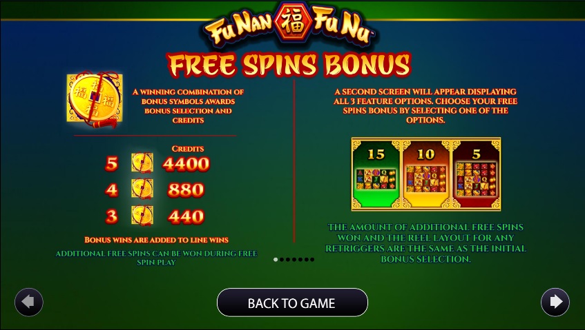 fu-nan-fu-nu-AGS-slot-2