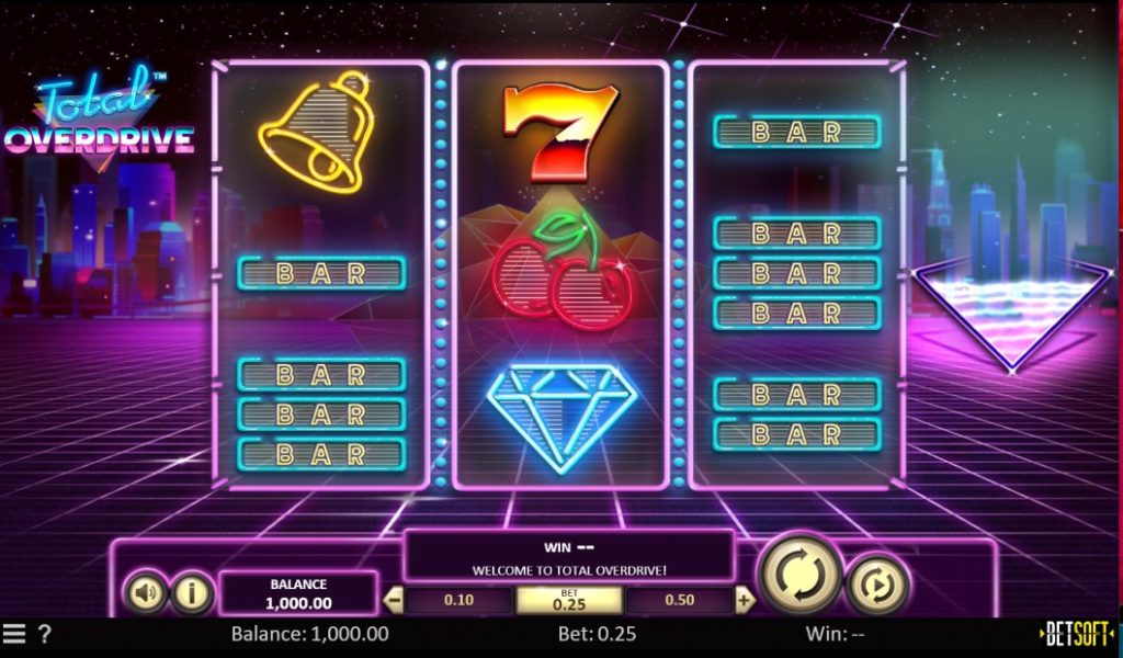 Total Overdrive slot by Betsoft
