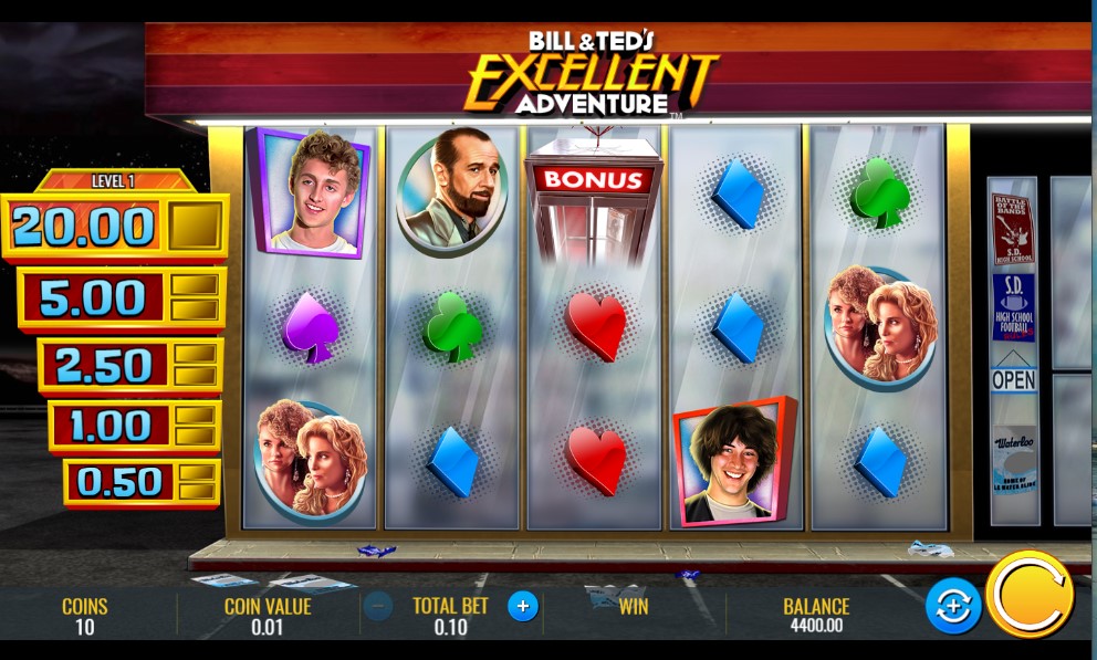 Bill & Ted's Excellent Adventure slot reels by IGT