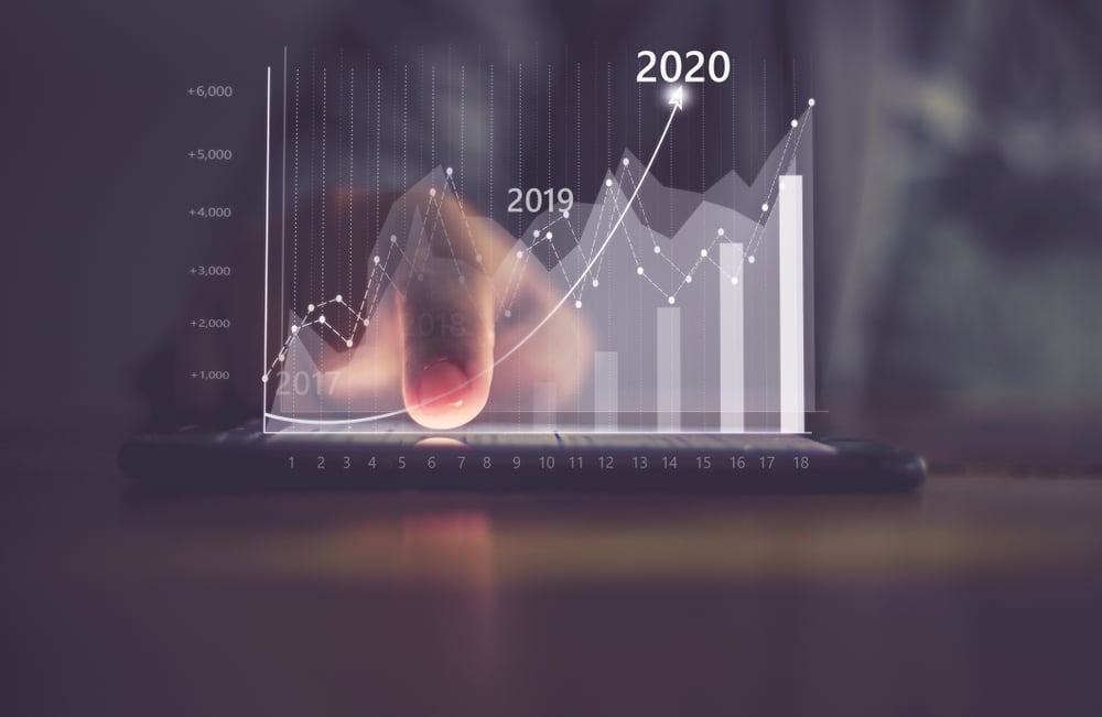 Augmented reality financial charts showing growing revenue In 2020