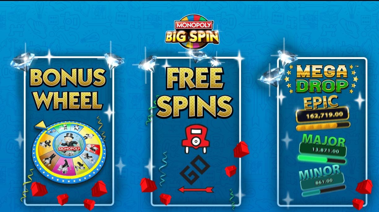 MONOPOLY Big Spin online slot loading screen