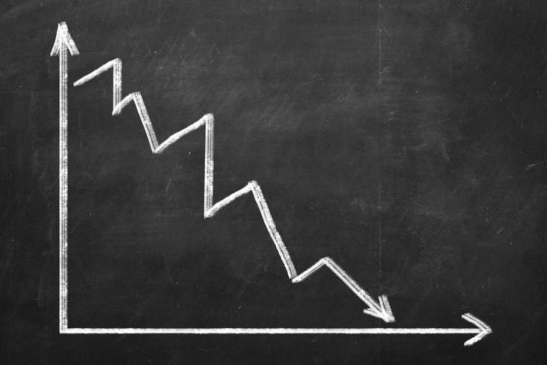 downtrend graph