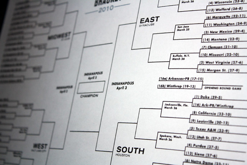 March Madness bracket