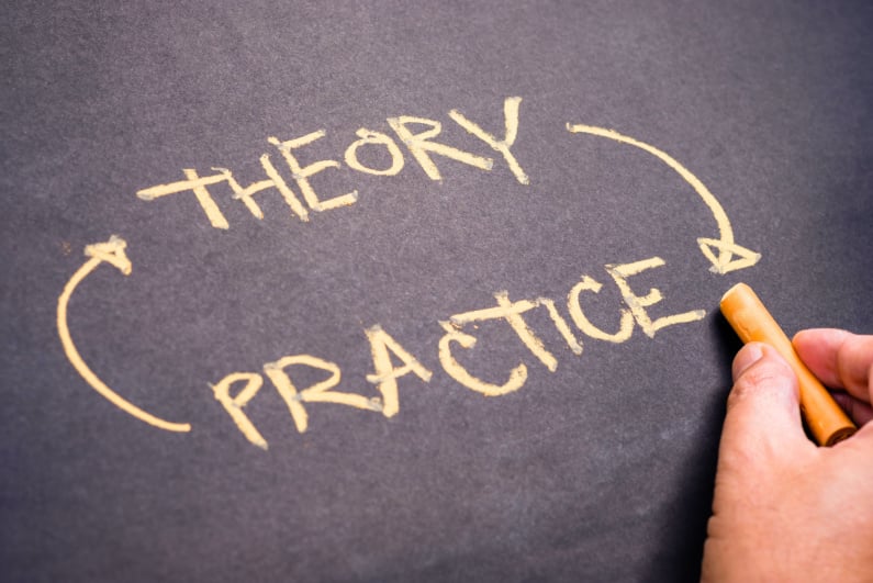 Theory and practice