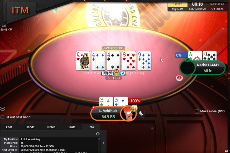 Lex Veldhuis SCOOP final hand