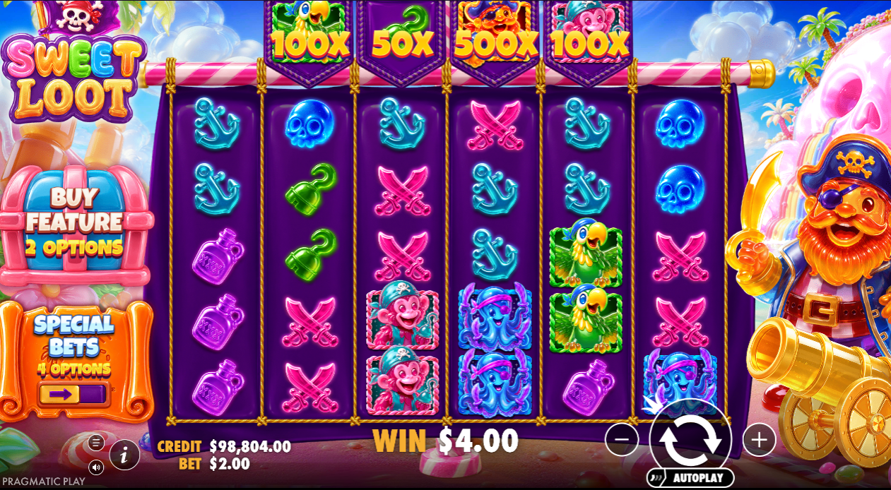Sweet Loot slot